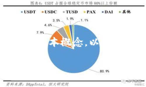 在讨论“TP钱包矿工费HT”之前，我们需要了解几个基本概念，以便更好地理解其中的每个部分以及它们之间的关系。

### TP钱包矿工费HT的详解与应用