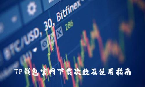 TP钱包官网下载次数及使用指南