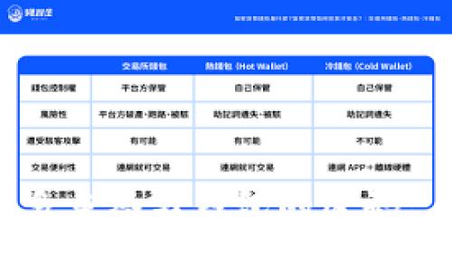 如何解除多重签名钱包的密码: 完全指南