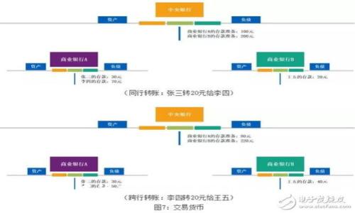 : TP钱包中的应用程序无法打开的解决方案