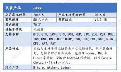 如何通过小狐狸钱包领取CORE空投指南