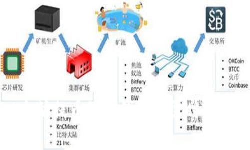 以太坊提币到冷钱包所需时间详解