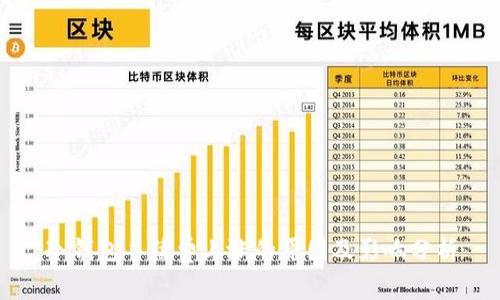 冷钱包手续费上涨的原因及影响分析