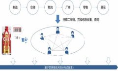 下面是关于“Bitfoliex钱包”的文章结构和内容提