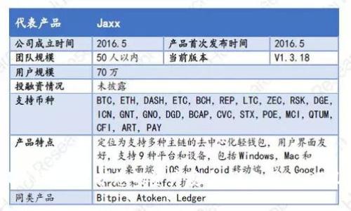 IM冷钱包：保护您的资产安全，避免假USDT风险