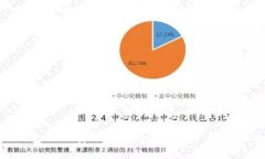 NFC冷钱包APP：安全便捷的数字资产管理解决方案