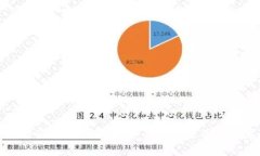 冷钱包转币后能否继续使用?冷钱包的使用及注