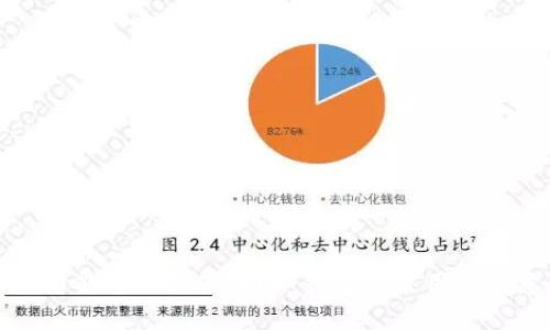 冷钱包转币后能否继续使用?冷钱包的使用及注意事项解析