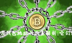 虚拟币地址与钱包地址的关系解析：它们到底一