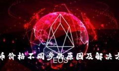 题目TP钱包币价格不同步的原因及解决方案解析