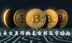 热币交易所排名分析及市场趋势
