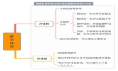 中国合法数字交易所的全面指南:市场现状与发