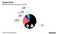 波币充值可以退款吗？全面解析与用户注意事项