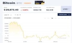 如何安全下载冷钱包：全面指南