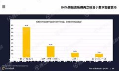盛源链（SYL）最新交易价格及市场分析
