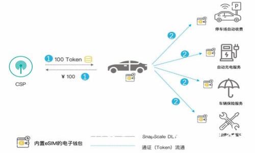 TP钱包的优缺点分析:安全性与用户体验的完美平衡