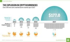 TP钱包在国内可以转账吗?详细解析与使用指南