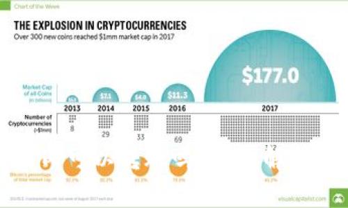 TP钱包在国内可以转账吗?详细解析与使用指南