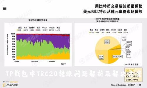 TP钱包中TRC20转账问题解析及解决方案
