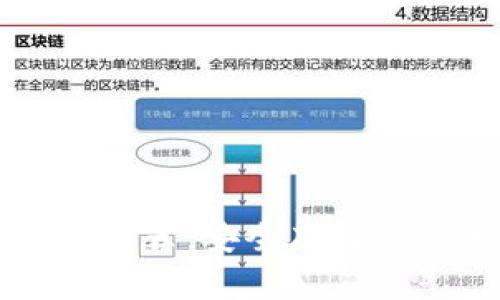 2023年最佳冷钱包推荐:安全存储Ethereum(ETH)指南