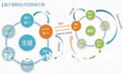 火币投资与TP钱包:加密货币安全存储与交易全攻