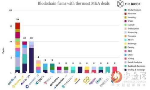 : TP钱包官网下载1.28版本:全面解析与操作指南