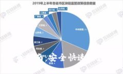 TokenPocket转币指南:安全快速的数字资产转账攻略