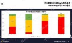币安冷钱包中BTC的数量揭秘:安全与资产管理的