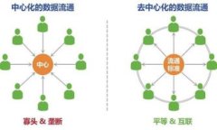 数字货币区块链合约解析与应用/ 关键词: g