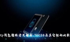 tp钱包转账方式解析:TRC20与其它链的比较