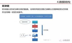 如何查看TP钱包的助记词并确保安全存储