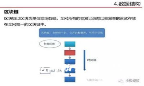 如何查看TP钱包的助记词并确保安全存储