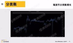 TP钱包如何显示所有资产?全面指南与常见问题解
