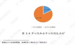 比特币钱包注册指南:如何安全便捷地创建您的