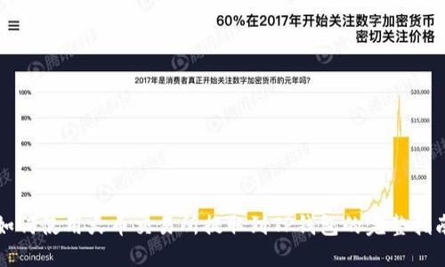 如何使用火币交易所提取到TP钱包的完整指南