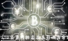 USTD交易网排名及其影响力分析