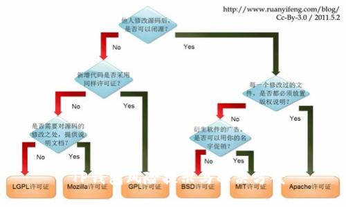 TP钱包风险提示与解决方案