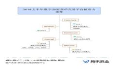 TP钱包创建钱包后购买数字货币的完整指南