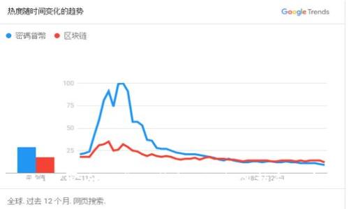 国内如何安全下载冷钱包：自我保护和选择指南