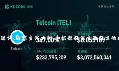 接下来我将为您创建一个的、相关关键词、内容
