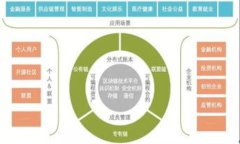 火币USDT怎么提到冷钱包?详细教程与注意事项
