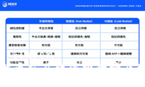 biasong/biasong  
国内比特币交易软件排行榜及使用指南