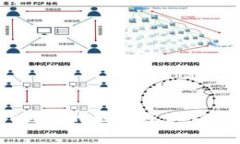 USDT地址的区别及其应用解析