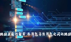 冷钱包地址互通性解析:冷钱包与热钱包之间的