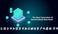 BitKeep的中文名叫做“比特库”。它是一款多链数