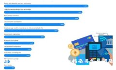 如何将BNB转移到TP钱包:详细指南与常见问题解答