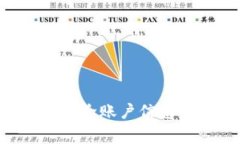 如何在TP钱包中删除账户信息:步骤与注意事项