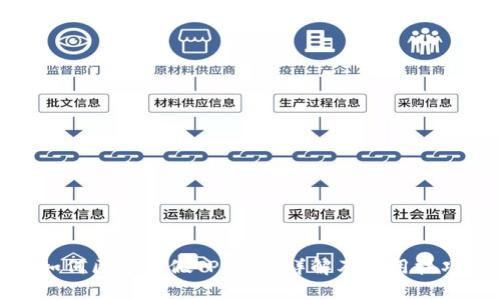 如何区分真假TP钱包:详解及实用技巧