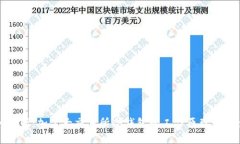 深入解析:加拿大交易所冷钱包的工作原理和安