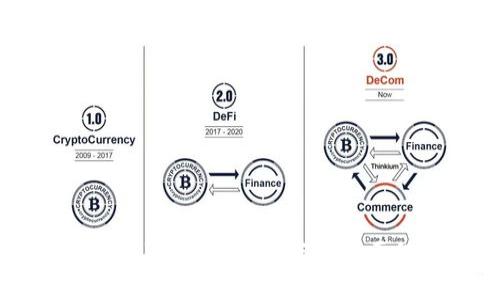 TokenPocket历史版本与发展历程详解